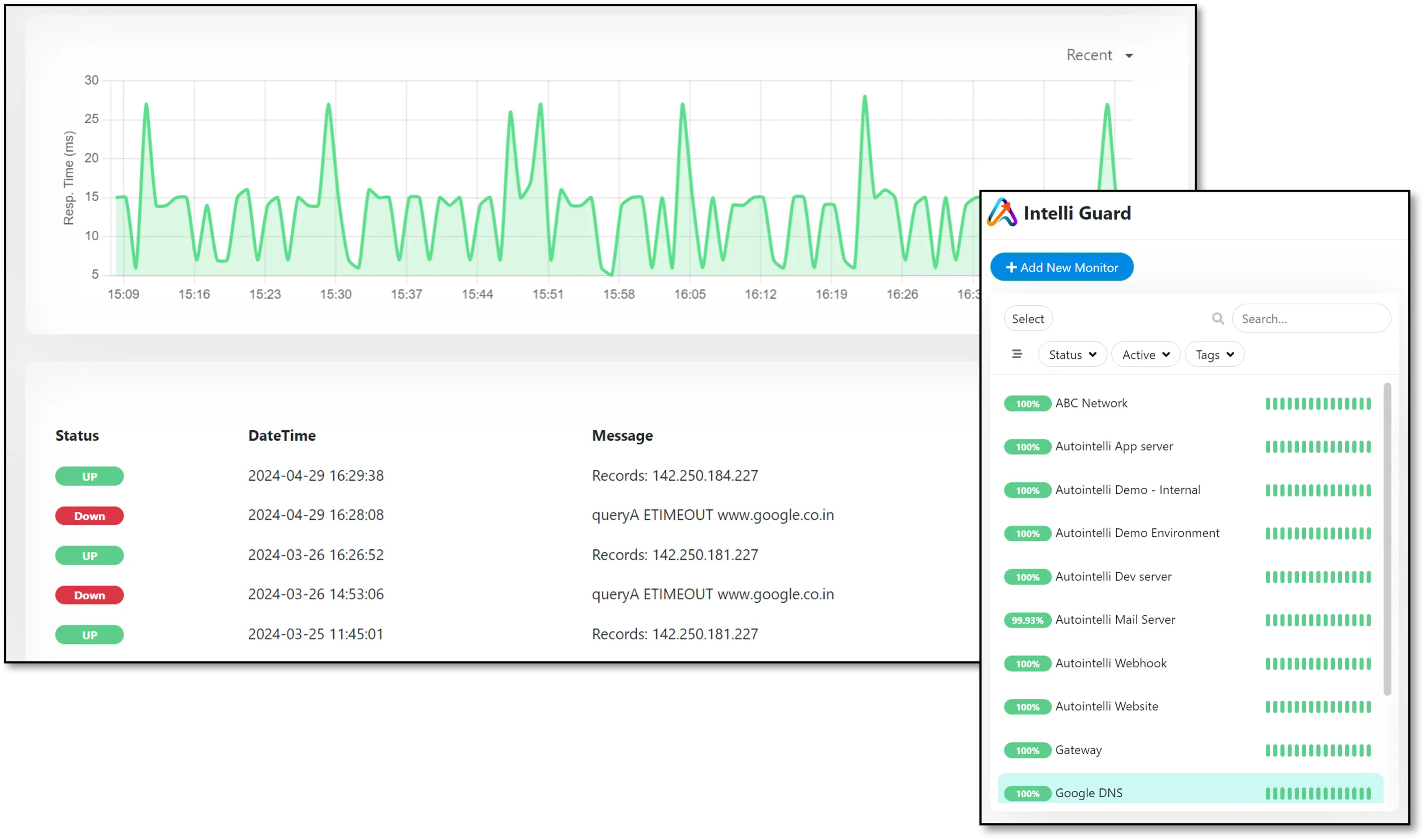 nwmonitoring2