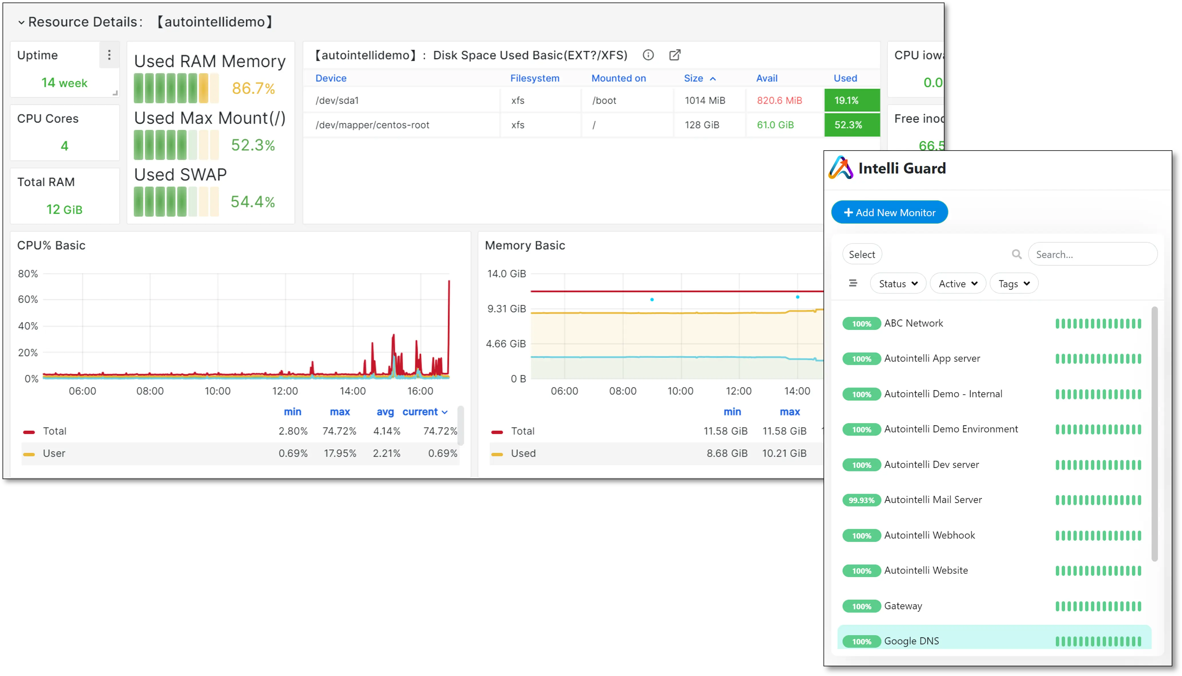 nwmonitoring3